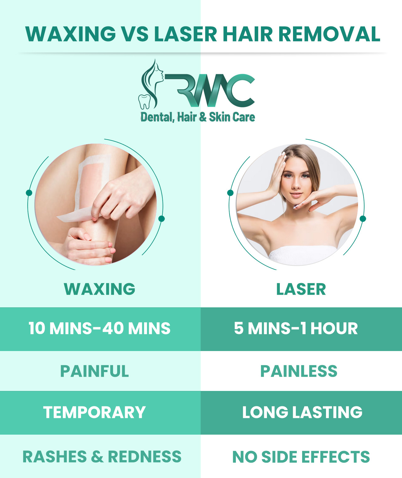 waxing and laser hair removal